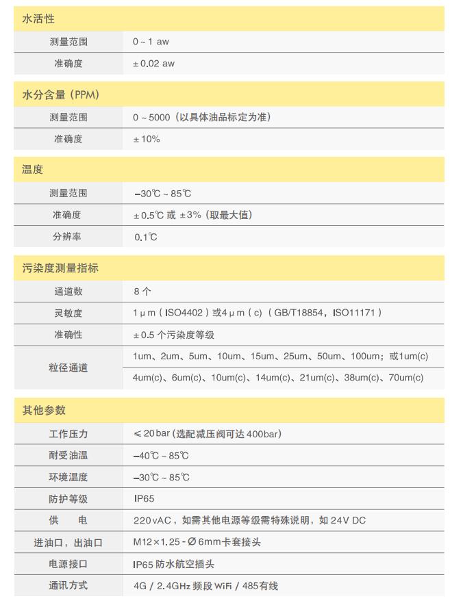油液在線(xiàn)遠(yuǎn)程智能診斷系統(tǒng)SLMS03_S2典型參數(shù)